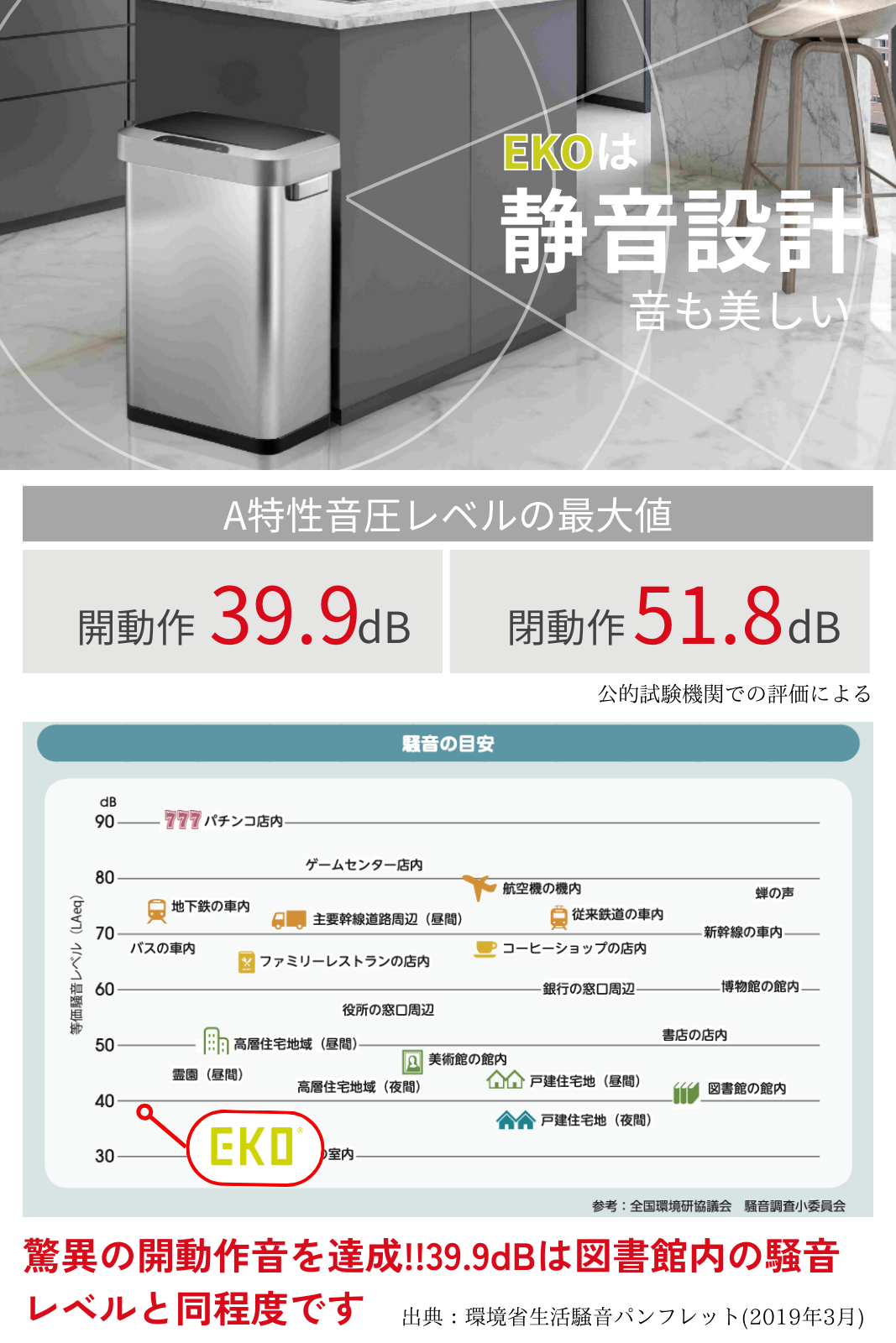 ホライゾンセンサービン EK9262